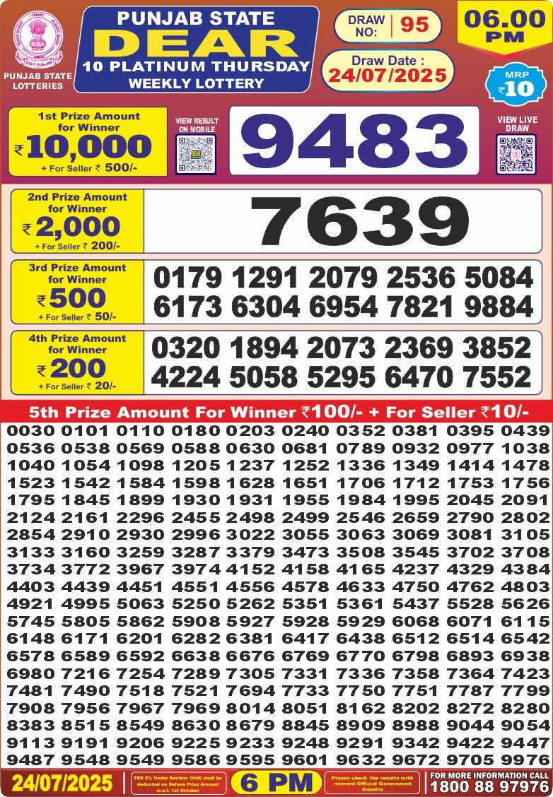 Dear Lottery Chart 2024