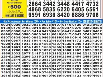 Dear Lottery Chart 2024
