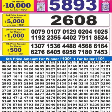 Dear Lottery Chart 2024