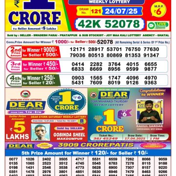 Dear Lottery Chart 2024