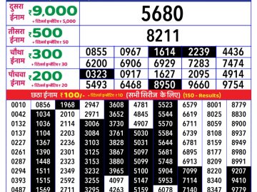 Dear Lottery Chart 2024