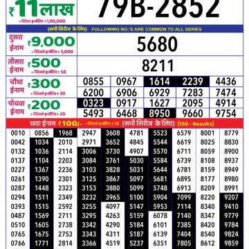 Dear Lottery Chart 2024