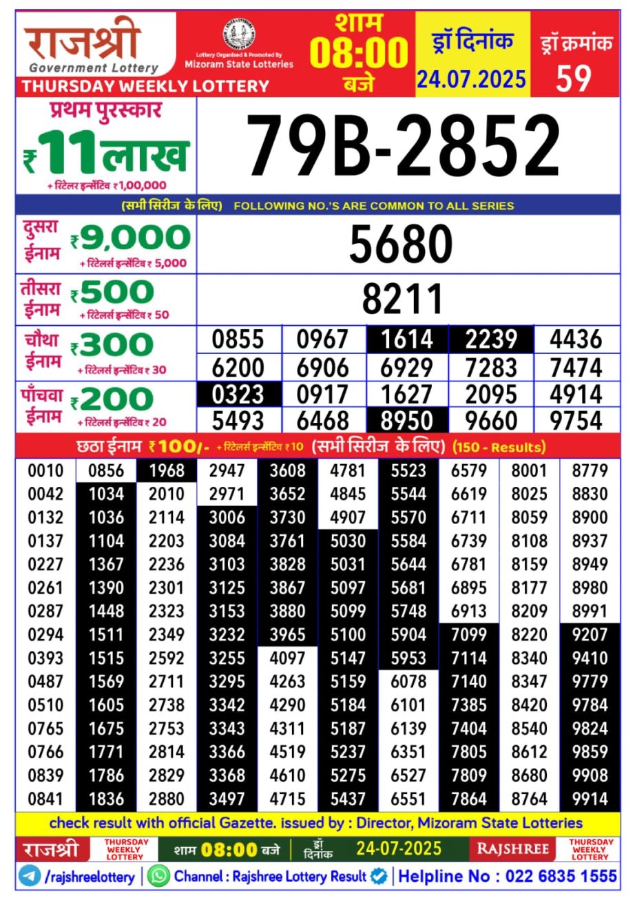 Dear Lottery Chart 2024