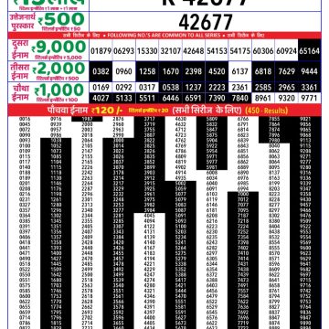 Dear Lottery Chart 2024