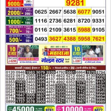 Dear Lottery Chart 2024