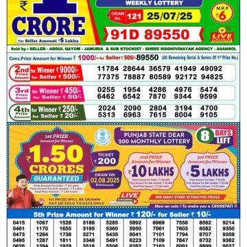 Dear Lottery Chart 2024