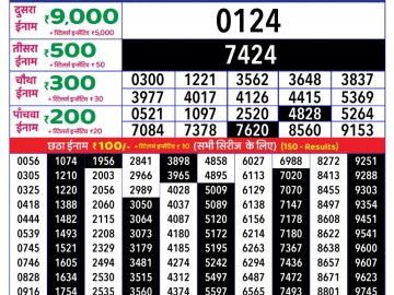 Dear Lottery Chart 2024