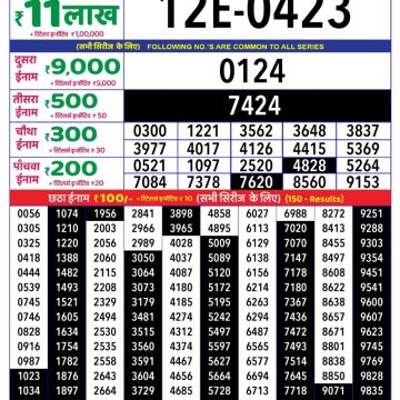 Dear Lottery Chart 2024