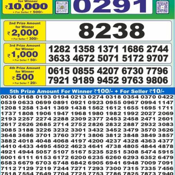 Dear Lottery Chart 2024