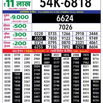 Dear Lottery Chart 2024