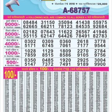Dear Lottery Chart 2024