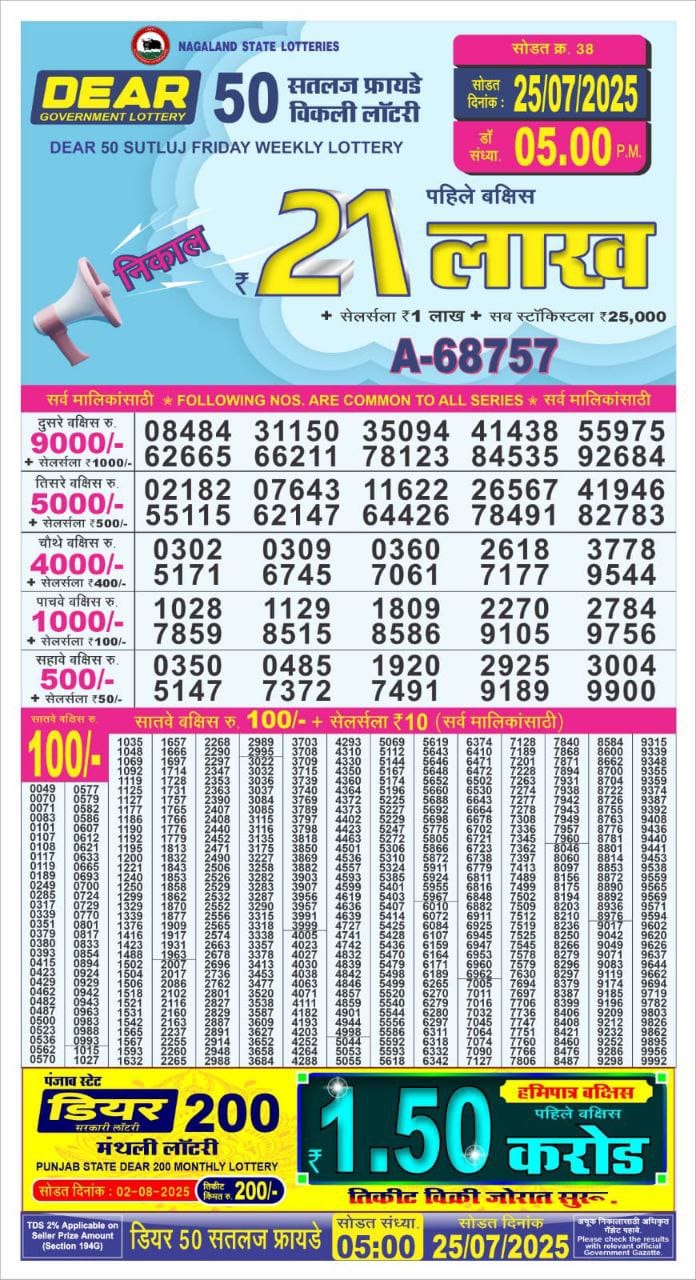 Dear Lottery Chart 2024