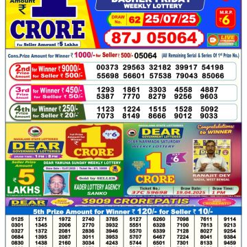 Dear Lottery Chart 2024