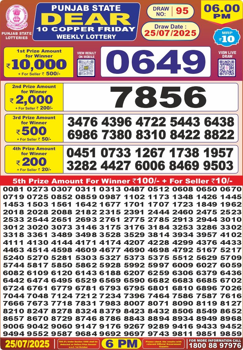 Dear Lottery Chart 2024