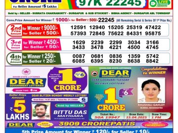 Dear Lottery Chart 2024