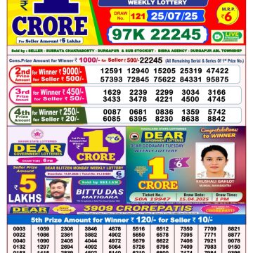 Dear Lottery Chart 2024