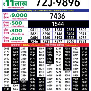 Dear Lottery Chart 2024