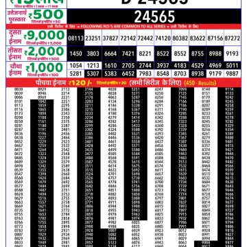 Dear Lottery Chart 2024
