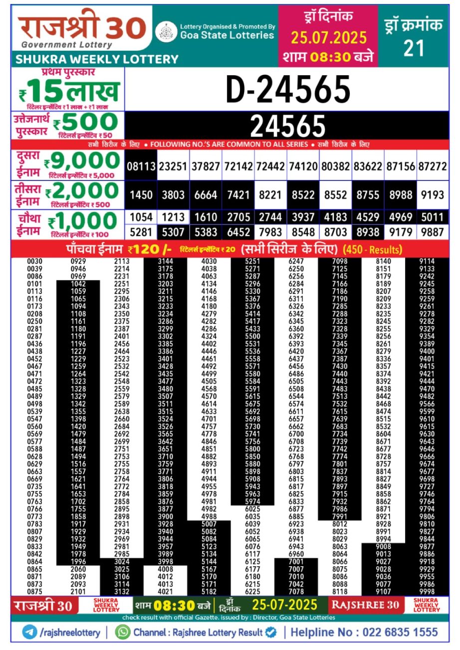 Dear Lottery Chart 2024