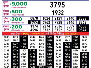 Dear Lottery Chart 2024