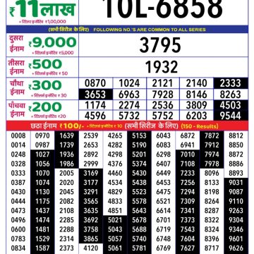 Dear Lottery Chart 2024