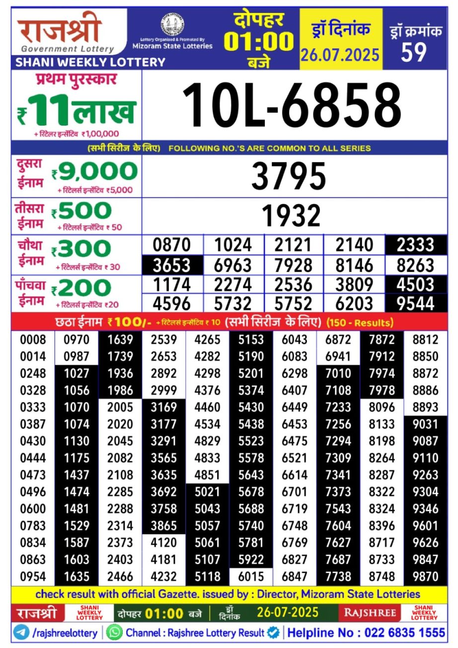 Dear Lottery Chart 2024