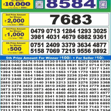 Dear Lottery Chart 2024