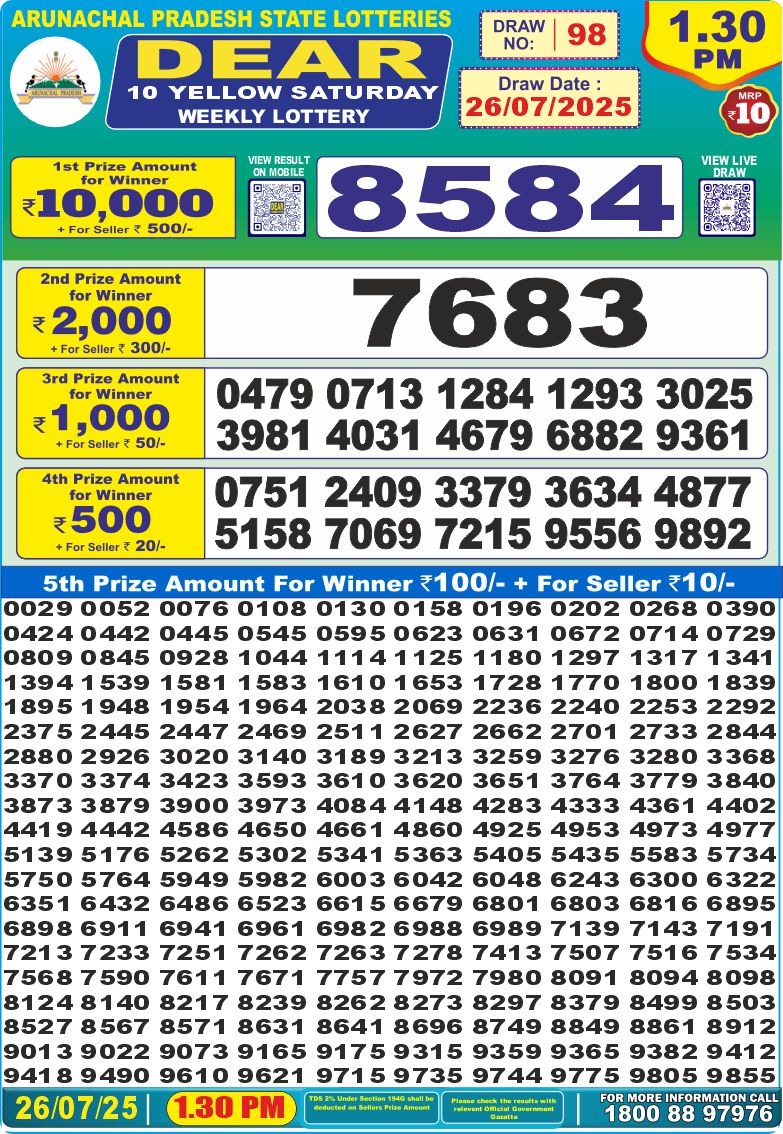Dear Lottery Chart 2024