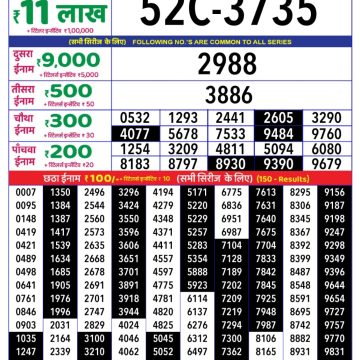 Dear Lottery Chart 2024