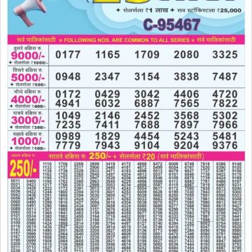 Dear Lottery Chart 2024