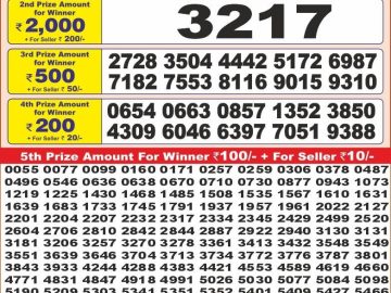 Dear Lottery Chart 2024