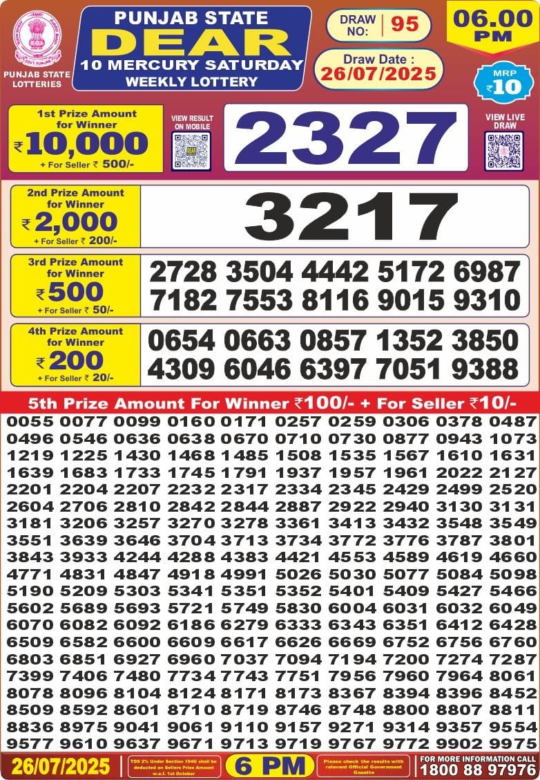 Dear Lottery Chart 2024