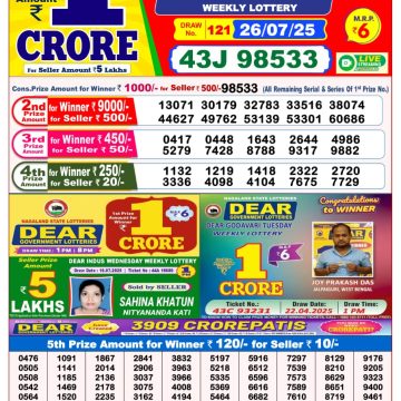 Dear Lottery Chart 2024