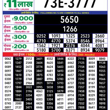 Dear Lottery Chart 2024