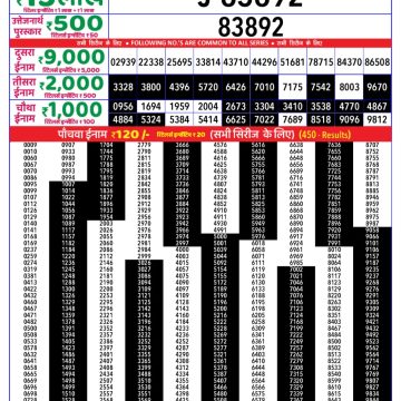 Dear Lottery Chart 2024