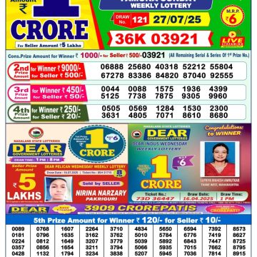 Dear Lottery Chart 2024