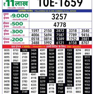 Dear Lottery Chart 2024