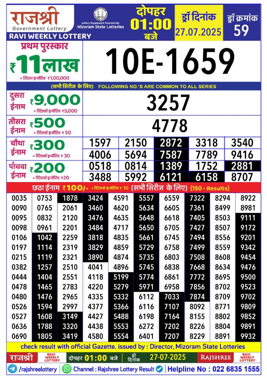 Dear Lottery Chart 2024