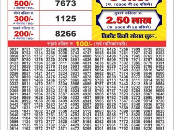 Dear Lottery Chart 2024