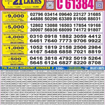 Dear Lottery Chart 2024