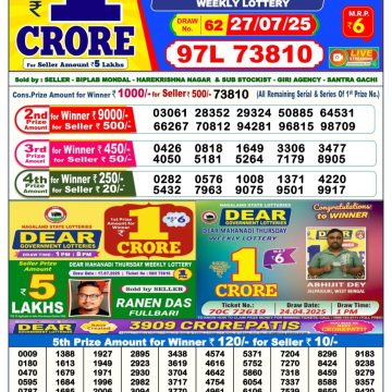 Dear Lottery Chart 2024
