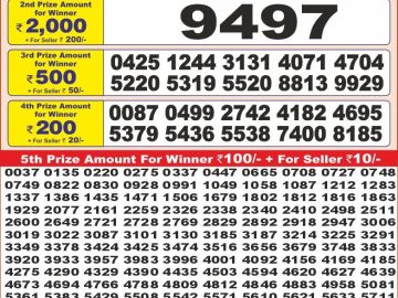 Dear Lottery Chart 2024
