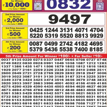 Dear Lottery Chart 2024