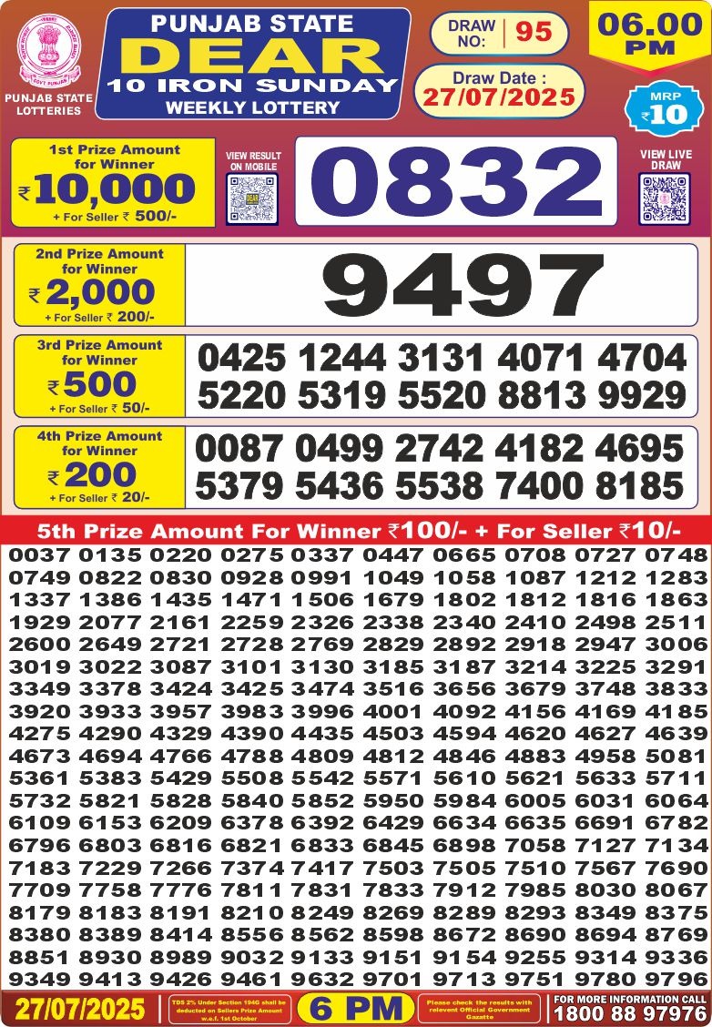 Dear Lottery Chart 2024