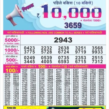 Dear Lottery Chart 2024