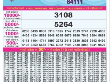 Dear Lottery Chart 2024