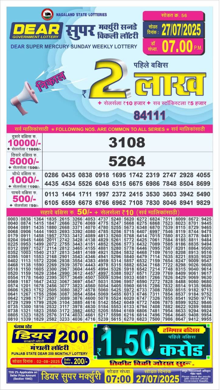 Dear Lottery Chart 2024