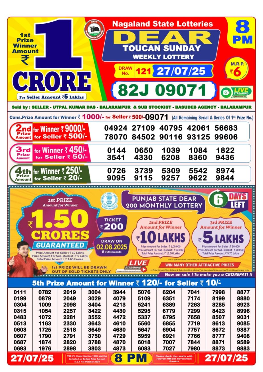 Dear Lottery Chart 2024
