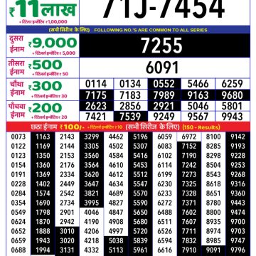 Dear Lottery Chart 2024