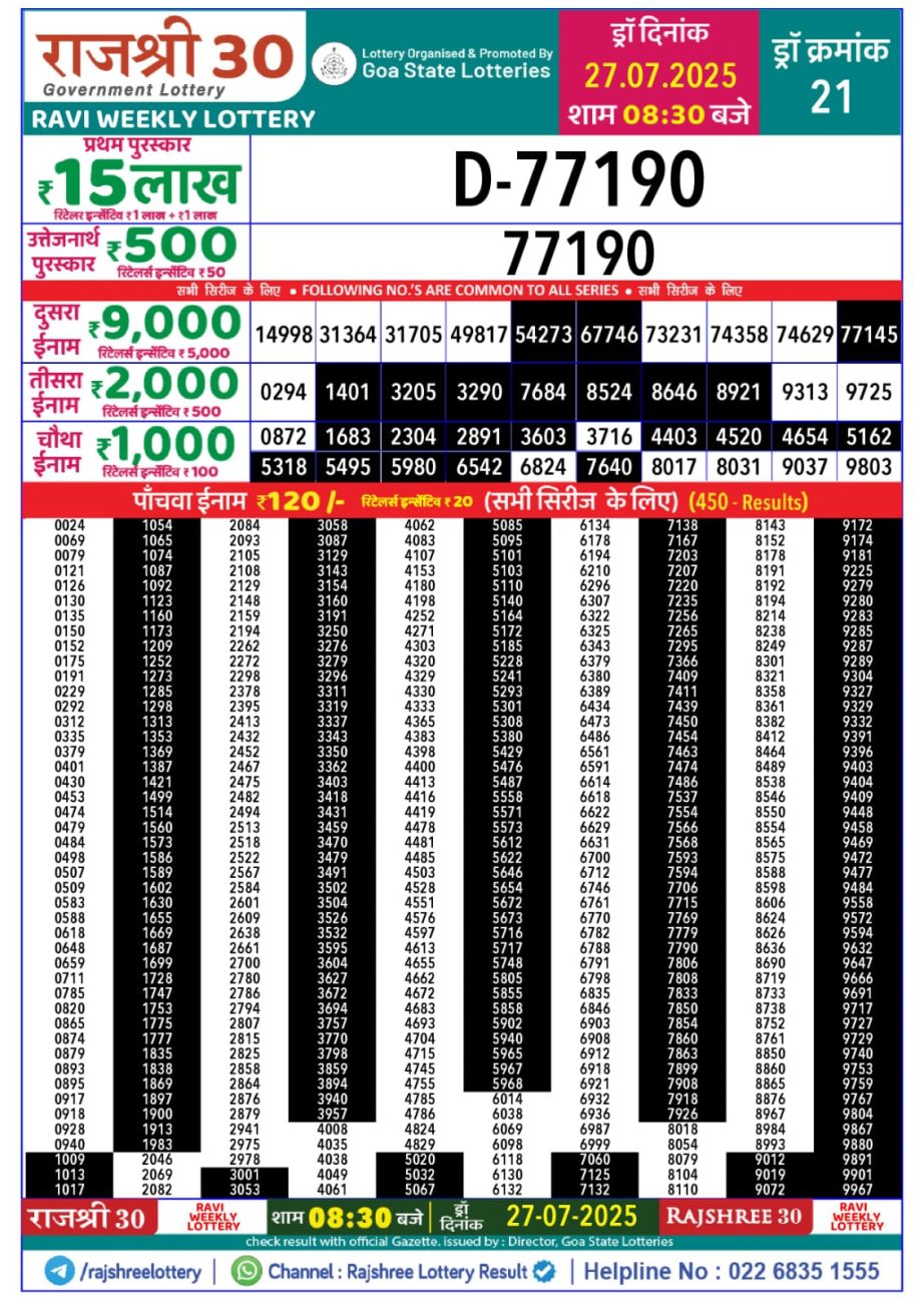 Dear Lottery Chart 2024